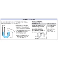 W32-16TP型トラップ(破封緩和/横穴付用)_選択画像04
