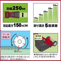 250mm芝刈機(手押し式)_選択画像02