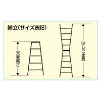 1.70mはしご兼用脚立(ワイドステップ)_選択画像03