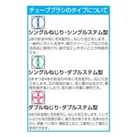 25x300mmチューブブラシ(ナイロン)_選択画像02
