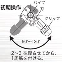 6-42mmチューブカッター_選択画像03