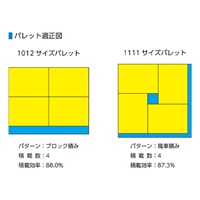 600x440x300mm/61.4Lハイテクコンテナ/ESD_選択画像03