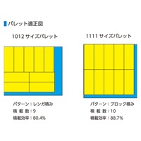 521x206x68mm/4.4Lコンテナ(ブルー)_選択画像03