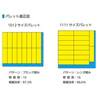 458x143x90mm/4.2Lコンテナ(ブルー)_選択画像03