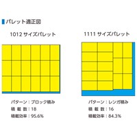 322x198x100mm/4.4Lコンテナ(ブルー)_選択画像03