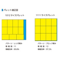 363x270x70mm/4.3Lコンテナ(ブルー)_選択画像04