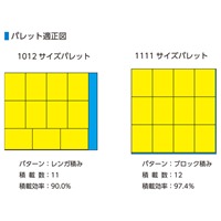 361x272x95mm/6.8Lコンテナ(グリーン)_選択画像03