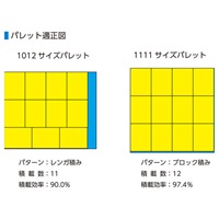 361x272x95mm/6.3Lコンテナ(グレー)_選択画像04