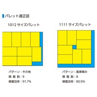 440x278x75mm/6.4Lコンテナ(ブルー)_選択画像04