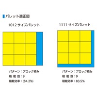 335x335x103mm/8.3Lコンテナ(ブルー)_選択画像04