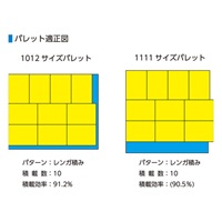 391x280x108mm/8.5Lコンテナ(グレー)_選択画像03