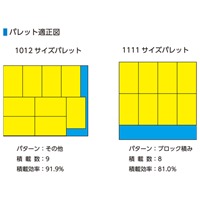 447x274x126mm/10.7Lコンテナ(ブルー)_選択画像04