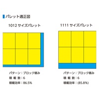 469x369x76mm/9.2Lコンテナ(ブルー)_選択画像03
