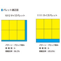 469x369x154mm/19.5Lコンテナ(グレー)_選択画像03