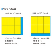 477x358x116mm/14.6Lコンテナ(ブルー)_選択画像04