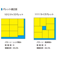 418x305x156mm/14.3Lコンテナ(グレー)_選択画像03