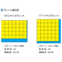 168x168x103mm/1.6Lコンテナ(ブルー)_選択画像04