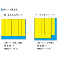 838x168x149mm/14.0Lコンテナ(グレー)_選択画像03
