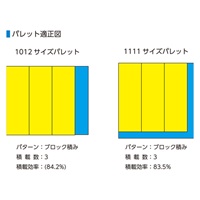 1005x335x241mm/65.4L軽量コンテナ(LGY)_選択画像03
