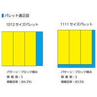 1005x335x288mm/78.7L軽量コンテナ(LGY)_選択画像03
