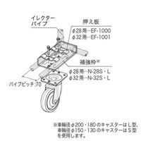 [EA520BJ-21用]自在キャスター_選択画像02