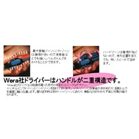 12x125mm[Nut]ドライバー(絶縁)_選択画像02