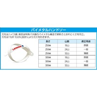 300mmx18Tバイメタルハンドソー(10枚)_選択画像02