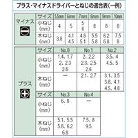 [差替式]スタビードライバーセット_選択画像04