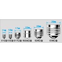 AC100V/0.5W/E12電球(LED/ナツメ球/赤)_選択画像04