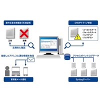 アクセスポイント管理ツール_選択画像04