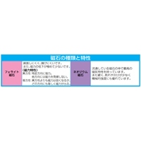 438mm強力マグネットバー(ネジ止穴付)_選択画像03