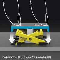 285x125x22キーボード(薄型抗菌コンパクト)_選択画像02