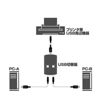 USB2.0対応ディスプレイ切替器(最大2台)_選択画像04