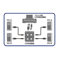 USB2.0対応ディスプレイ切替器(最大4台)_選択画像04