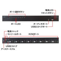 パソコン自動切替器(HDMI対応/8:1)_選択画像02