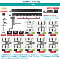 パソコン自動切替器(HDMI対応/8:1)_選択画像03
