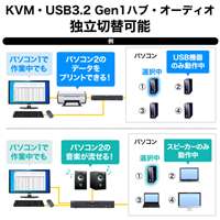パソコン自動切替器(4K対応/4:1)_選択画像03