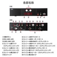 パソコン自動切替器(HDMI対応/2:1)_選択画像04