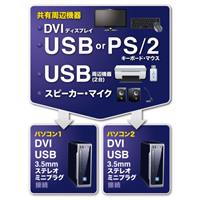 パソコン自動切替器(デュアルリンクDVI/2:1_選択画像02