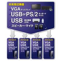 パソコン自動切替器(PS/2&USB対応/4:1)_選択画像02