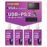 パソコン自動切替器(PS/2&USB/4:1)_選択画像03