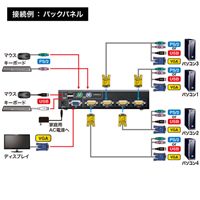 パソコン自動切替器(PS/2&USB/4:1)_選択画像04
