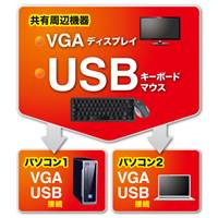 パソコン自動切替器(アナログ･USB対応/2:1)_選択画像02