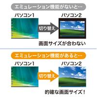 パソコン自動切替器(HDMI/手元スイッチ/2:1_選択画像03