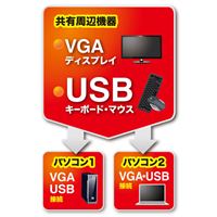 パソコン自動切替器(アナログ･USB対応)_選択画像04