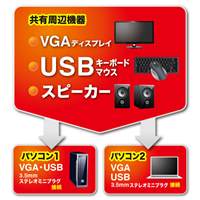 パソコン自動切替器(アナログ･USB対応)_選択画像03
