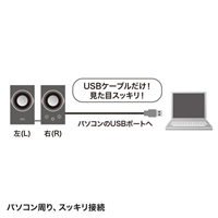 USBスピーカー(パッシブラジエーター搭載)_選択画像02