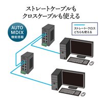 [8ポート]産業用ギガスイッチングハブ(高耐_選択画像02