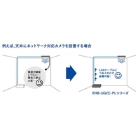 レイヤ-2PoEアンマネージギガスイッチ(16ポ_選択画像03