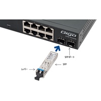 ギガビット対応SFPモジュール(MAX550m)_選択画像04